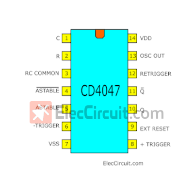 CD4047 pinout