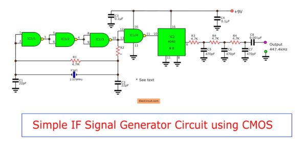 IF signal frequency generator using CMOS