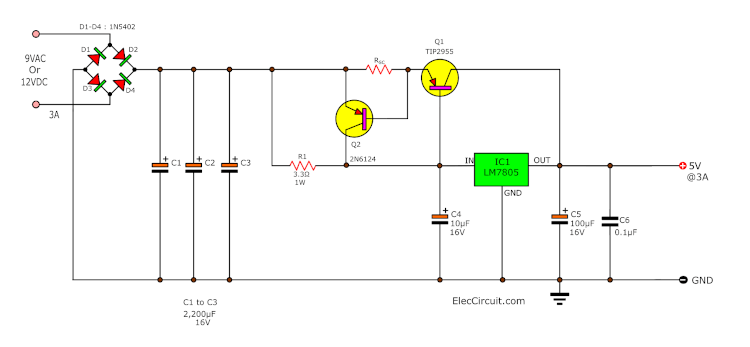 3A regulated power supply circuit with short circuit protection using 7805 TIP2955