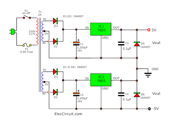 +5V and -5V Dual power supply using 7805