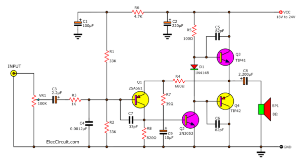 simple audio amplifier circuit diagram using transistor - eleccircuit.com