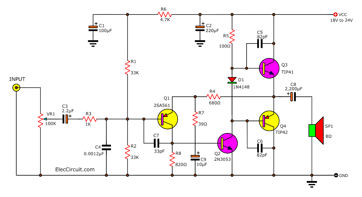 TIP41 TIP42 amplifier circuit