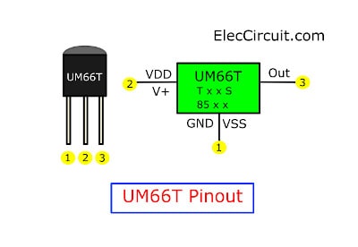 UM66T pinout