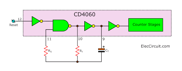 4060 frequency-generater with external resistor&capacitor