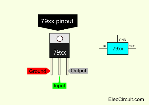 79xx pinout