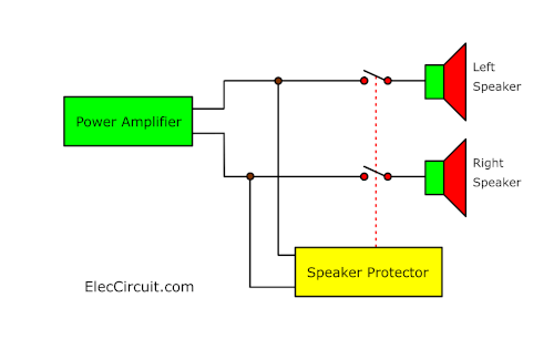 block diagram speaker protector