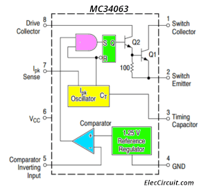 Basic internal circuit structure KA34063