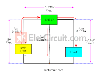 voltage and current of LM317 circuit block diagram