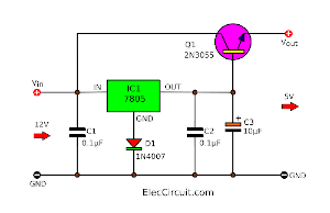 simple 5V 3A regulator 7805 2N3055