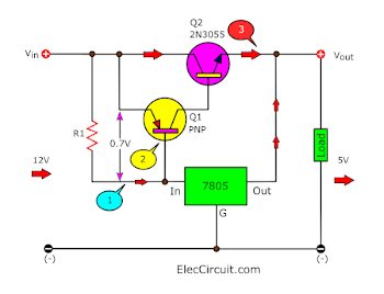 Block diagram 5V 5A regulator using 7805 2N3055