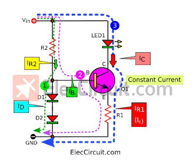 various currents that flowing on basic circuit