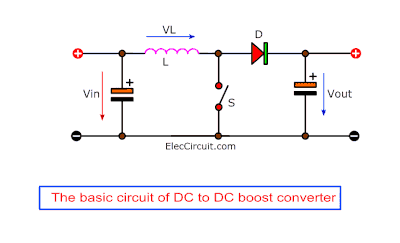Basic DC Boost Converter