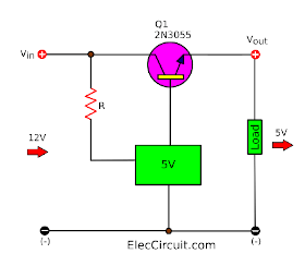 easy understanding structure circuit