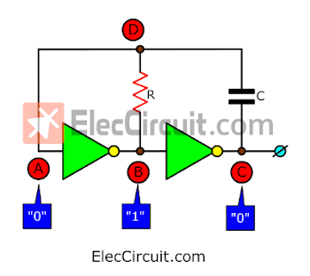 a full charge at all points, change status