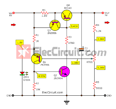 voltage at various points low dropout voltage regulator