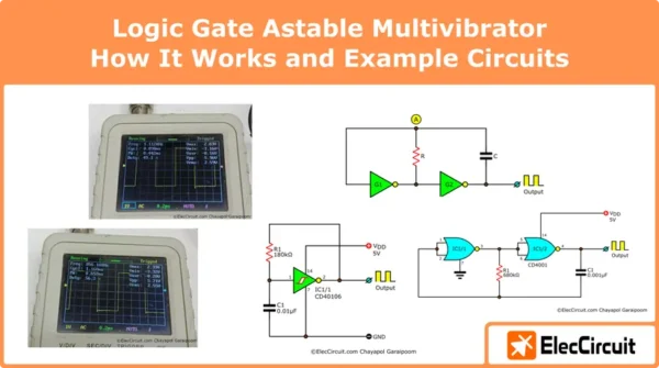 Logic Gate Astable Multivibrator — How It Works and Example Circuits