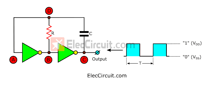 simple pulse generator circuit using CMOS Gates