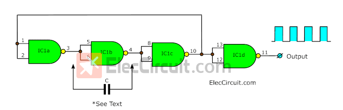 Only not Gate oscillator simplest circuit