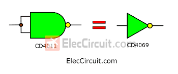 using NAND as Inverter gates