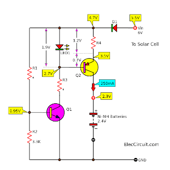 voltage current various points