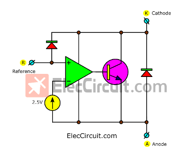 Block Diagram inside TL431