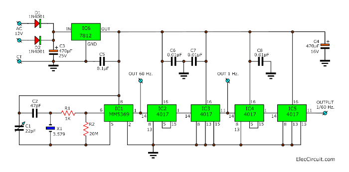 Based time crystal clock generator circuit