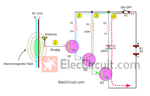 Block diagram of Darlington transistor circuit