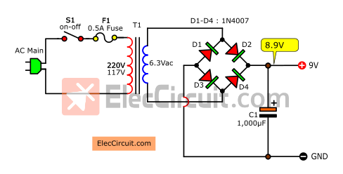 9V unregulated power supply circuit