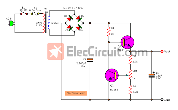 transistor 5V to 12V adjustable voltage regulator circuit using TIP41