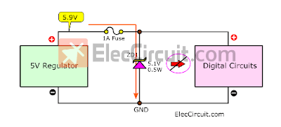 High voltage all current via zener Diode