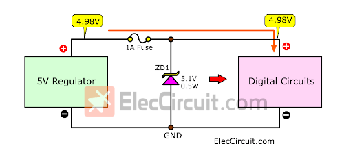 Low voltage current passes load