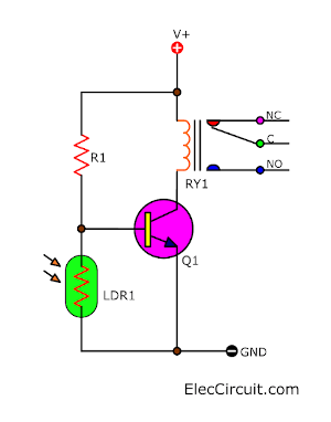 Basic LDR lighting controller