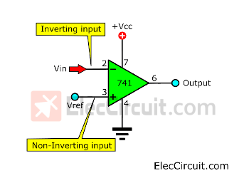 Basic inverting op-amp comparators