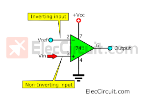 Basic non inverting OP-AMP comparator