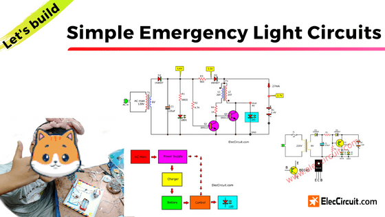 2 Watt LED Emergency Exit Light | Battery Powered Emergency LED Light