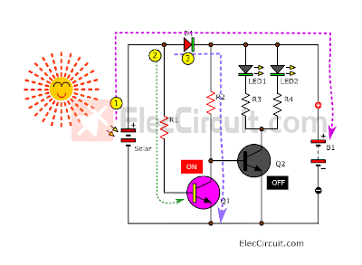 Current charging circuits at daytime