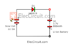 Simple Solar Li-ion battery charger circuit