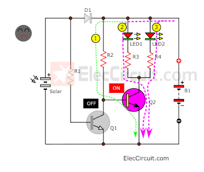 Nighttime battery current drive LED light up