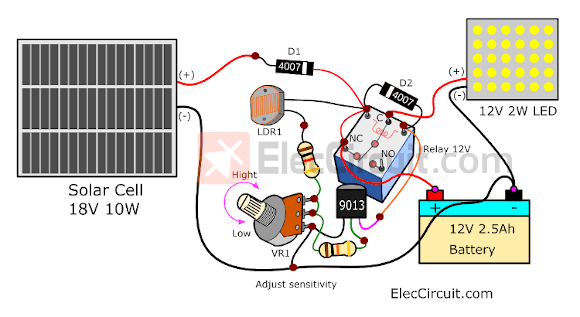 Automatic LED solar light 2 wiring layout