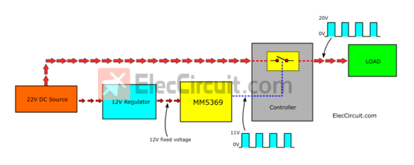 block diagram increase voltage MM5369