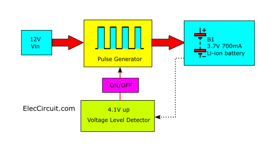 block-diagram auto cut-off li-ion battery charger circuit