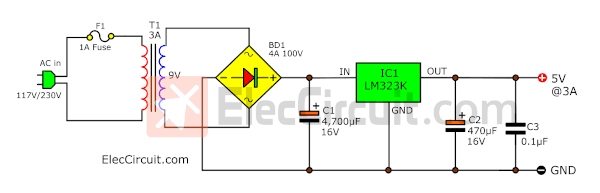 LM323K 5V 3A DC Regulator