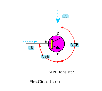 Name voltage current of transistor