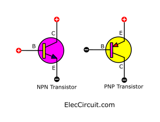 Proper polarity of NPN PNP transistors