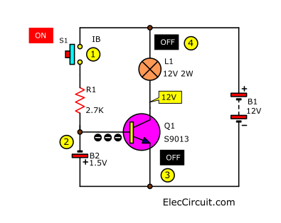 Stop transistor with negative base bias