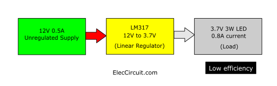 12V to 3.7V converter using LM317