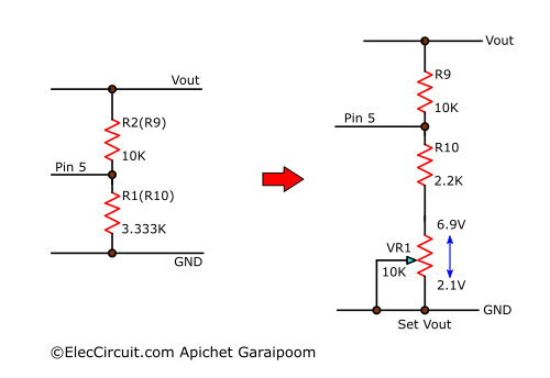 Set the Output Voltage