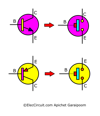 NPN and PNP transistor as switches