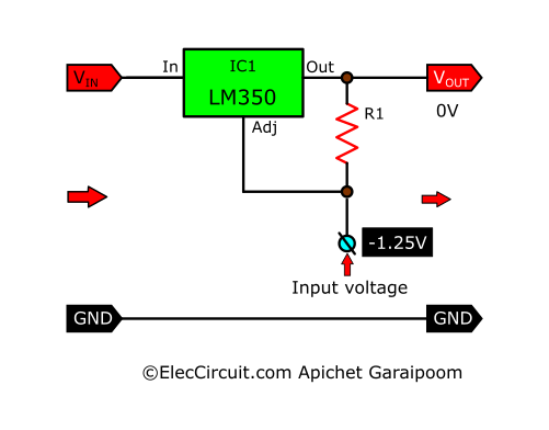 Negative -1.25V to Adj to make LM350 to 0V