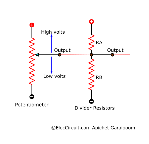 comparing potentiometer divider resistor